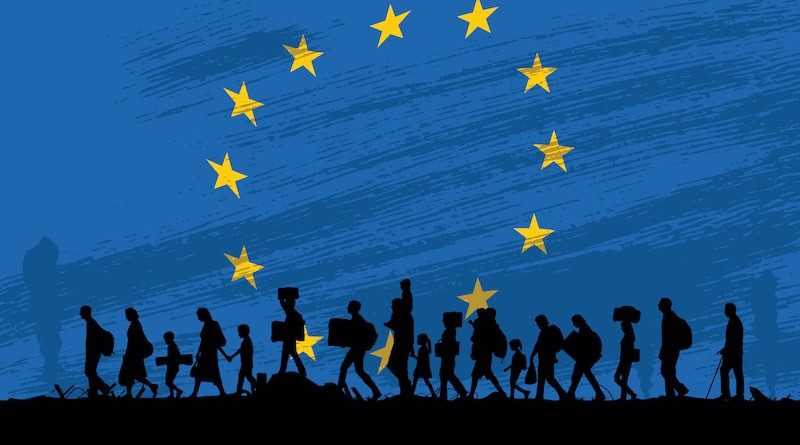 migrace