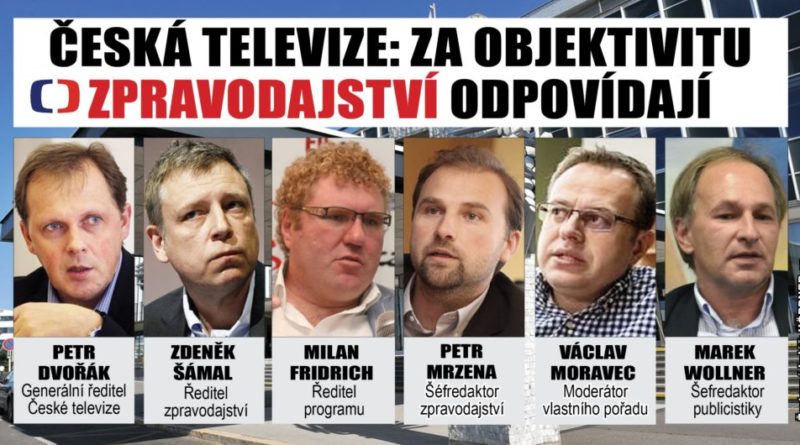 ČT