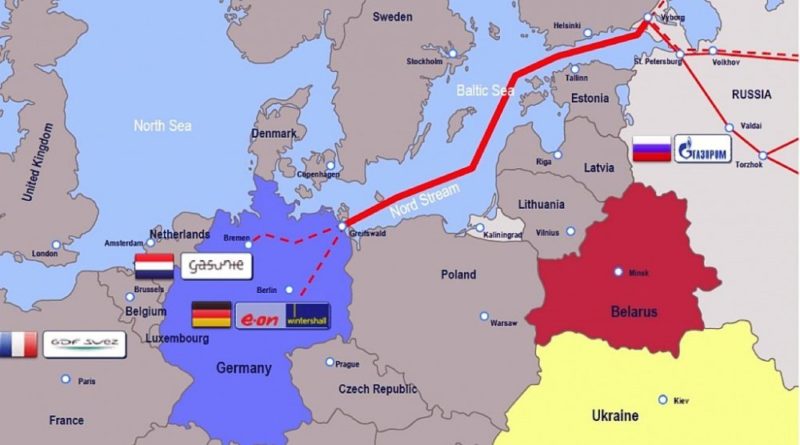Gazprom Severní potok