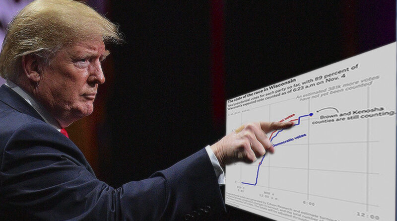 Trump vote1