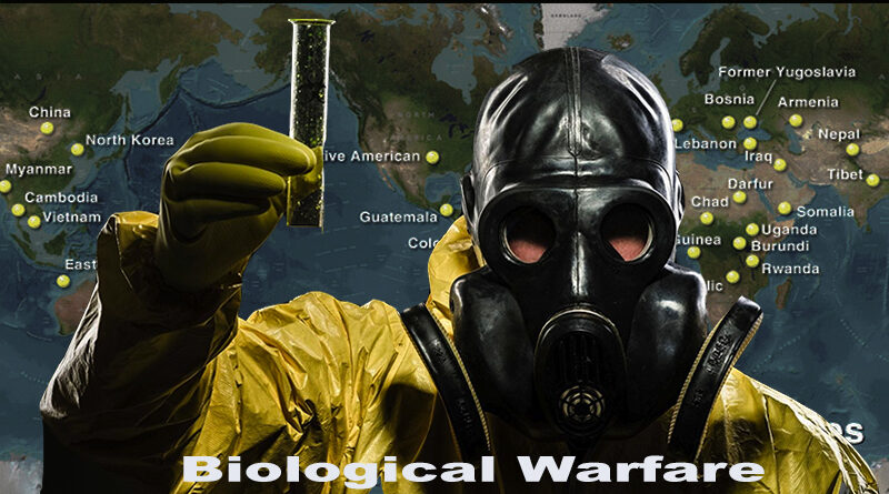 warfare