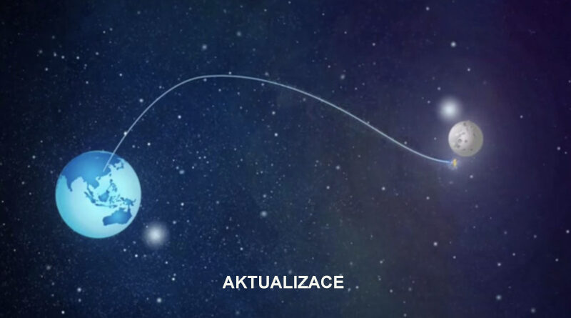 Aktualizace1
