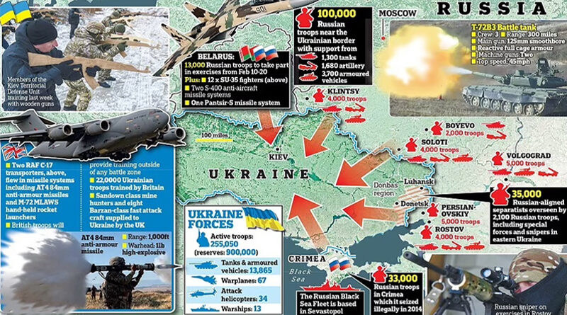 russia ukrajina attack