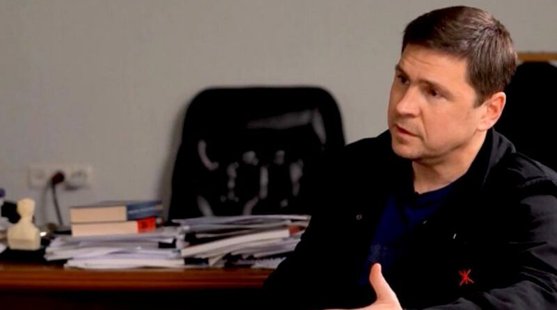 Michailo Podoljak