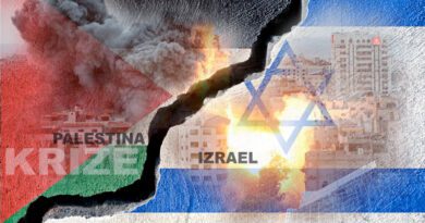 Krize Palestina Izrael