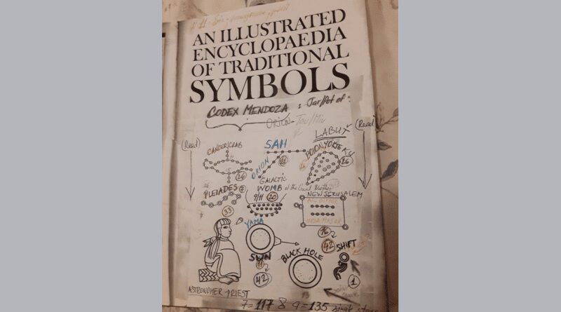 Encyklopedia symbolů