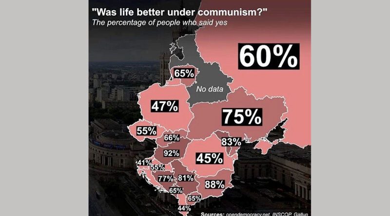mapa spokojenosti s minulým režimem
