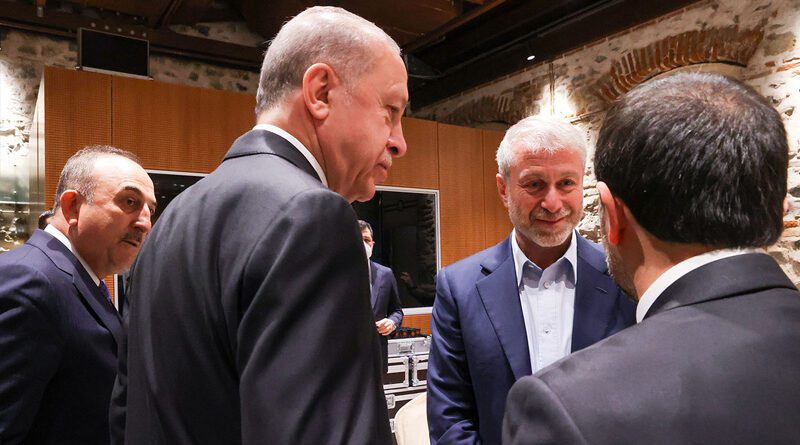 Requiem za Istanbulskou dohodu