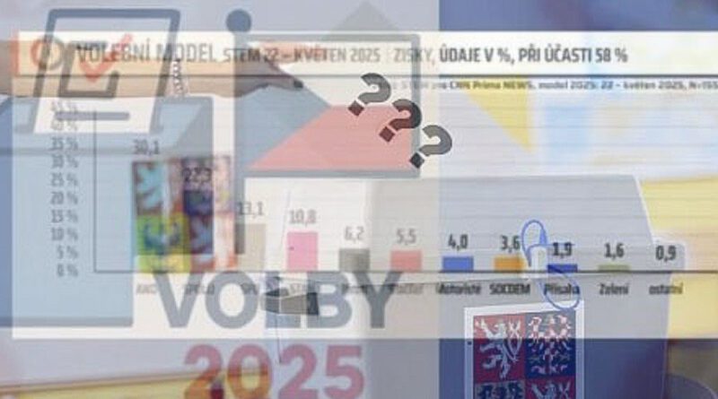VOLBY 2025