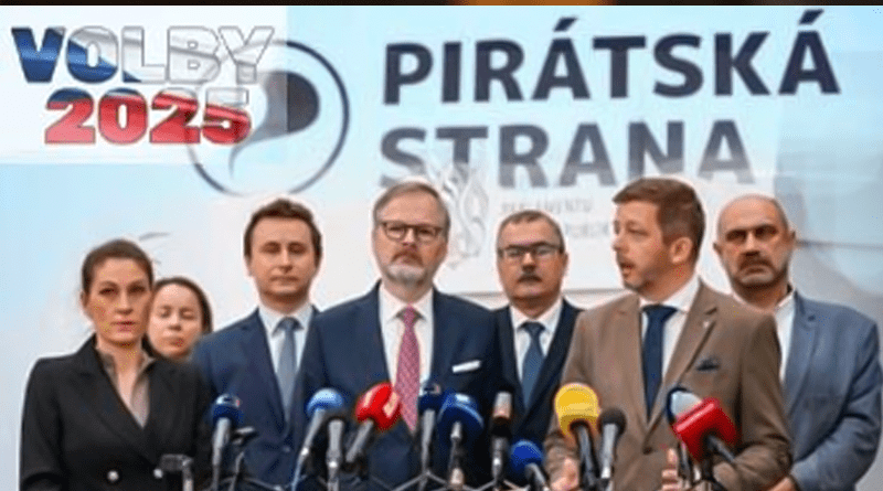 Piráti