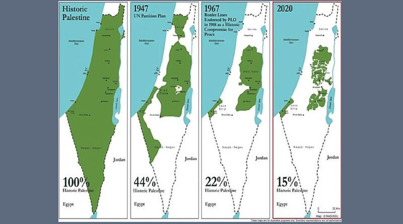 Palestina
