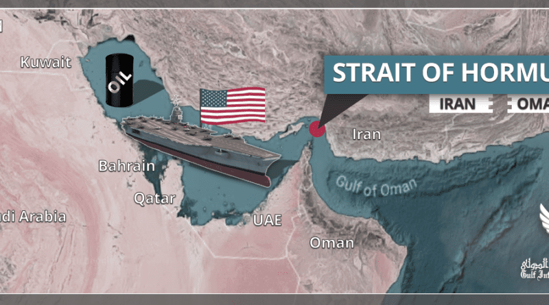 Strait of Hormuz