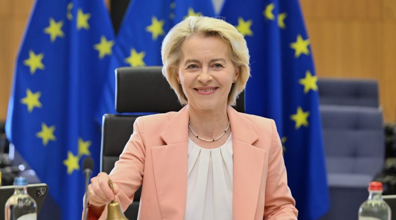 Leyen College of Commissioners 2026 09 09 6aa98e932..bf8d